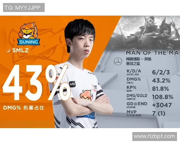 DOTA2战术解析:深入探讨EDG团队的防守与反击策略 DOTA2战术解析:深入探讨EDG团队的防守与反击策略