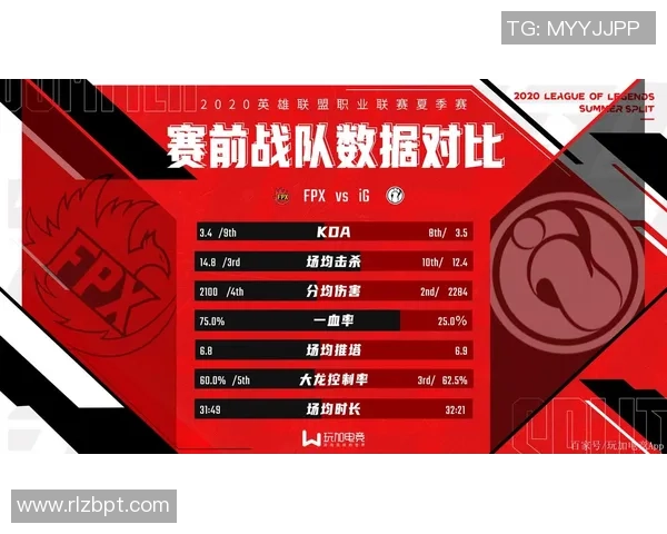 深入分析FPX战队的防反策略与战术执行细节