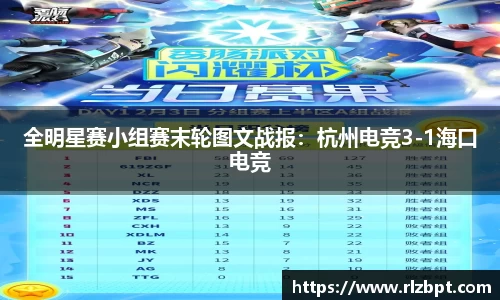 全明星赛小组赛末轮图文战报：杭州电竞3-1海口电竞